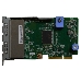 Плата коммуникационная Lenovo 1Gb 4-port RJ45 LOM