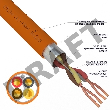 Кабель огнестойкий REXANT КПСЭнг(А)-FRHF 2x2x0,75 мм², бухта 200 м