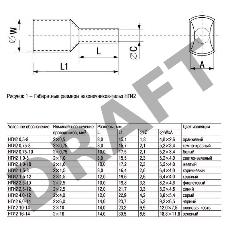 Наконечник-гильза изол. Е5020 (уп.100шт) ИЭК UGN10-050-15-20