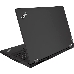 Ноутбук Lenovo ThinkPad P15 15.6